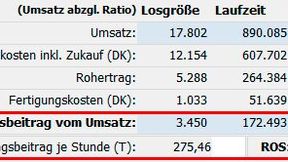  (Bild: Thielen)