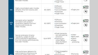 kebo---bersichtsblatt-fokus-entschaeumer-en-seite-1 (Keller & Bohacek GmbH & Co.)