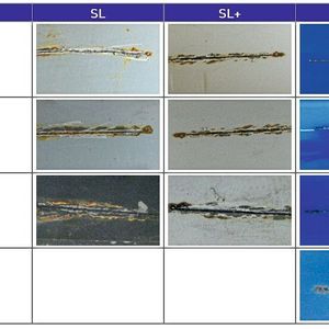 (Worthington Industries)