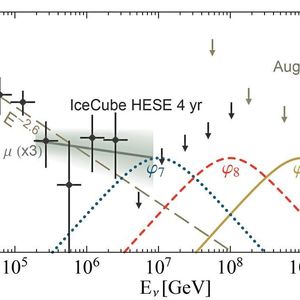 (Matthew D. Kistler und Ranjan Laha)