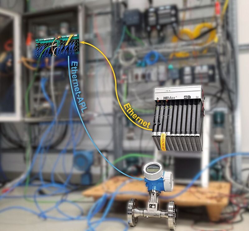 Bild 4:  Die weltweit erste SIL-3-Kommunikation über Ethernet-APL entstand im Werk Ludwigshafen der BASF als Testaufbau.