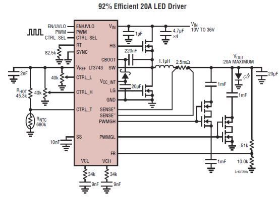 Blockschaltbild des Treiberbausteins: Die Software des Mikrocontrollers vergleicht Ist- und Sollwerte und schickt ein Korrektursignal an die LED-Treiber. (Bild: MAZeT)