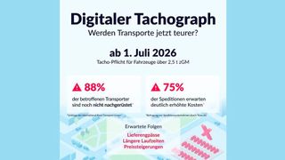 Infografik zur neuen Tachopflicht ab dem 1. Juli 2026 für Fahrzeuge über 2,5 Tonnen. (Bild: Zipmend)