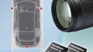 Eine Surround-View-Applikation mit vier Kameras: Ethernet ist hier nicht immer die optimale Lösung (Bild: Texas Instruments)