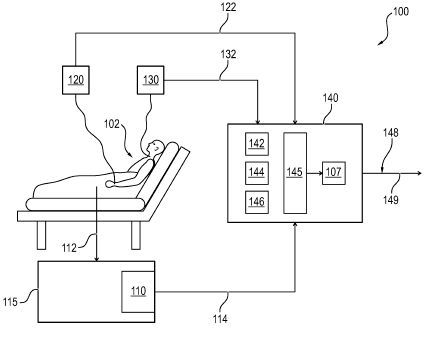 Ein Medizinsystem zum Bestimmen eines Herzzeitvolumen-abhängigen Parameters.(Bild:  DPMA)