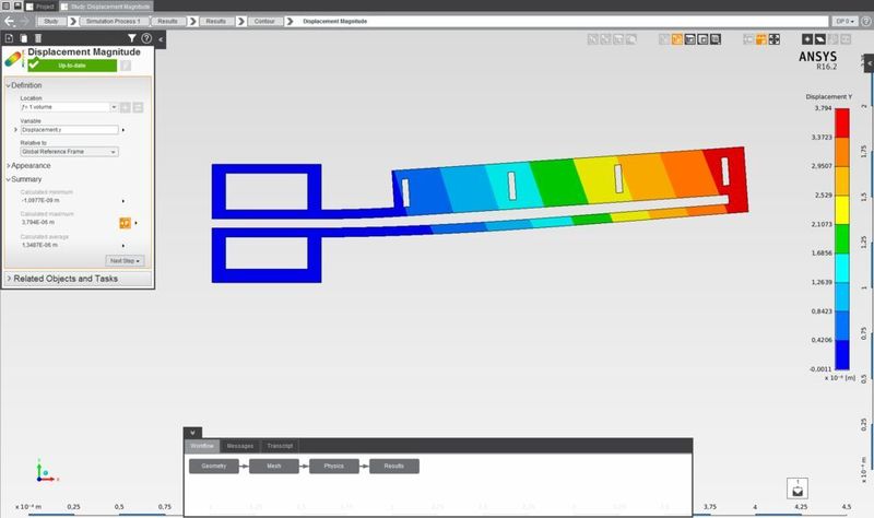 Das MEMS, ein winzigkleiner Aktuator, verformt sich, wenn Spannung angelegt wird. (Bild: Cadfem)
