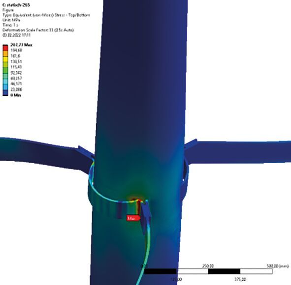 Die Befestigung des Schneckenrohres wurde korrekt dimensioniert. (Bild: CADFEM GmbH)