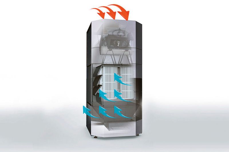 Funktionsprinzip der Filtower-Baureihe. (ESTA)