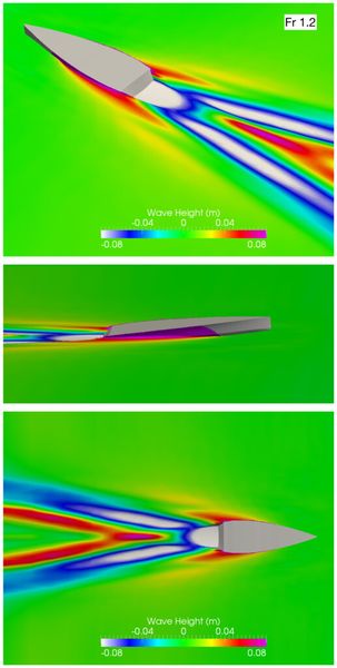 Bild 3: Kontur der Erhebung der freien Wasseroberfläche bei Fr = 1.2. (Bild: CD-Adapco)