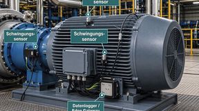 Sensorkonzept zur kontinuierlichen Zustandsüberwachung von industriellen Elektroantrieben mittels einer Schwingungs- und Temperaturmessung sowie einer lokalen Datenvorverarbeitung über ein Edge Gateway. (Bild: KI-generiert)