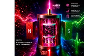 Der Maser wird salonreif! Denn Würzburger Wissenschaftlern ist es gelungen, einen Maser zu entwickeln, der aus gut verfügbarem Halbleitermaterial besteht und ohne aufwendige Kühlung auskommt ... (Bild: A. Gottscholl u. A. Sperlich / Universität Würzburg)