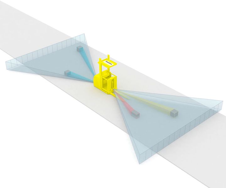 Einsatz: Lidar-Sensoren können auch in Baumaschinen eingesetzt werden. Das Beispiel zeigt einen Gabelstabler, der sein Umfeld auf mögliche Kollisionen hin erkennt. (Bild: Proxitron)