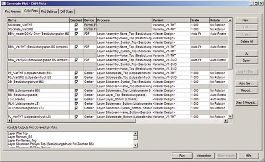 Bild 5: Beispiel automatisierte Ausgabe der Dokumente für ein Varianten-Design(Bild:  tecnotron elektronik)
