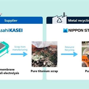 Um die wertvollen Titanabfälle in den Materialkreislauf zurückzuführen, hat Asahi Kasei eine gemeinsame Initiative mit Nippon Steel und Nippon Steel Trading gestartet. (Bild: Asahi Kasei)