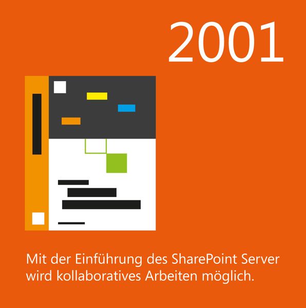  (Bild: Microsoft)
