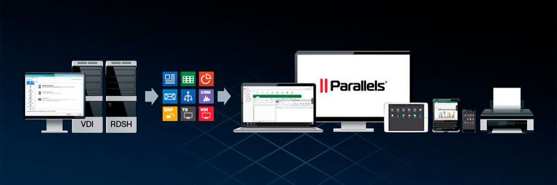 Mit Parallels RAS 18 können Partner ihren Kunden Lösungen für Remote Work anbieten und somit ihren Umsatz steigern. (Bild:  Parallels)