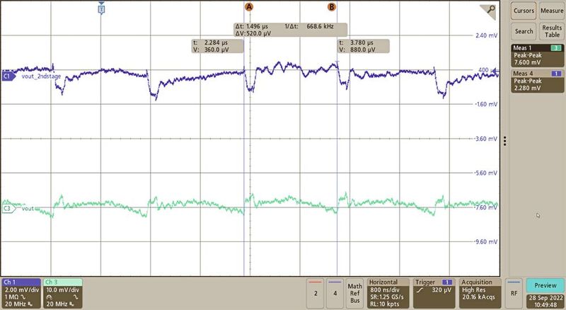 Bild 4: Ausgangsspannungs-Welligkeit des TPS548A28 mit bzw. ohne zweite Filterstufe.  (Bild: Texas Instruments)