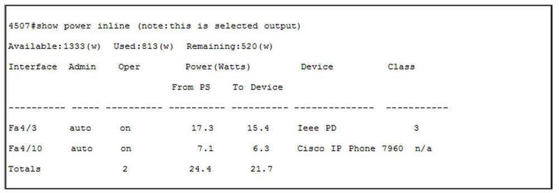 Abbildung 5: Leistungsbudgetierung auf einem Cisco Catalyst 4500 (Archiv: Vogel Business Media)