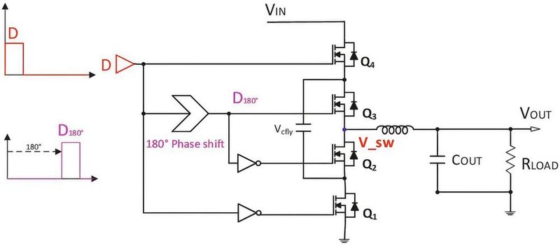 Bild 2:  Typische 3-Level-DC/DC-Topologie. (Bild: Renesas)