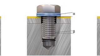 Sobald der Formschluss hergestellt ist, werden unter dynamischen Beanspruchungen die sogenannten Keilflächen zwischen dem Scheibenpaar aktiv. (Nord-Lock)