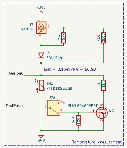 Bild 5: Temperatur-Erfassung von RedAlert.(Bild:  embeff)