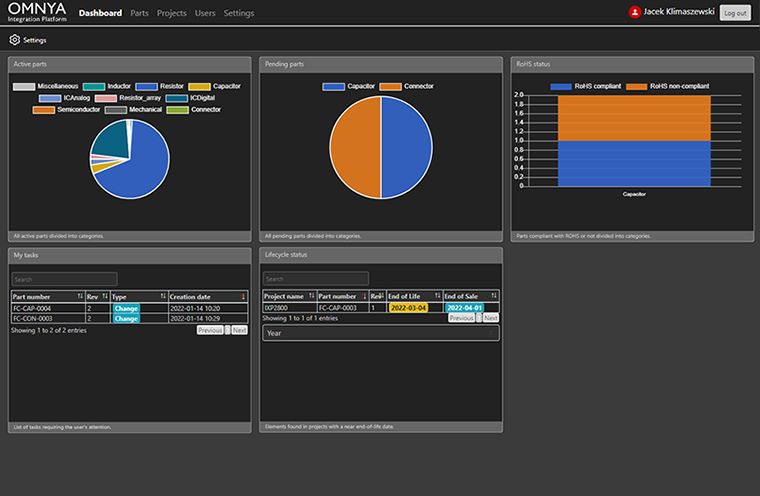 omnya-dashboard-760 (FlowCAD EDA-Software Vertriebs GmbH)