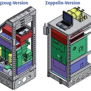 Abb. 2a: Das GC/MS-Rack, bestehend aus Elektronikeinheit (rot), GC/MS (grün) und Kühleinheit (blau).
