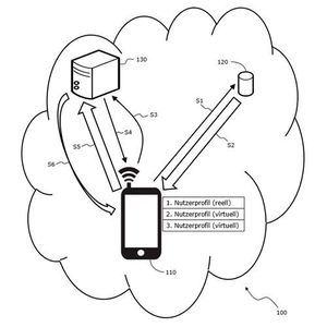 Patentierte Sicherheitsl\u00f6sung verspricht \u201eFake-ID\u201c f\u00fcrs Internet