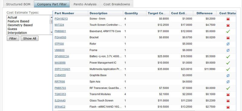 Windchill Cost – neue Berichte. (Bild: PTC)
