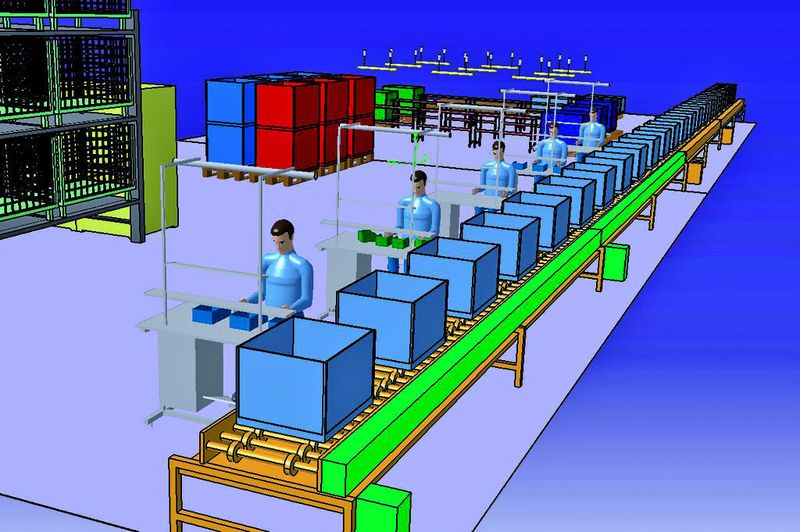Bild 2: Unterschiedlichste Arbeitsplätze, manuell oder in Linie angeordnet, können in 3D geplant, gestaltet und optimiert werden. (Archiv: Vogel Business Media)