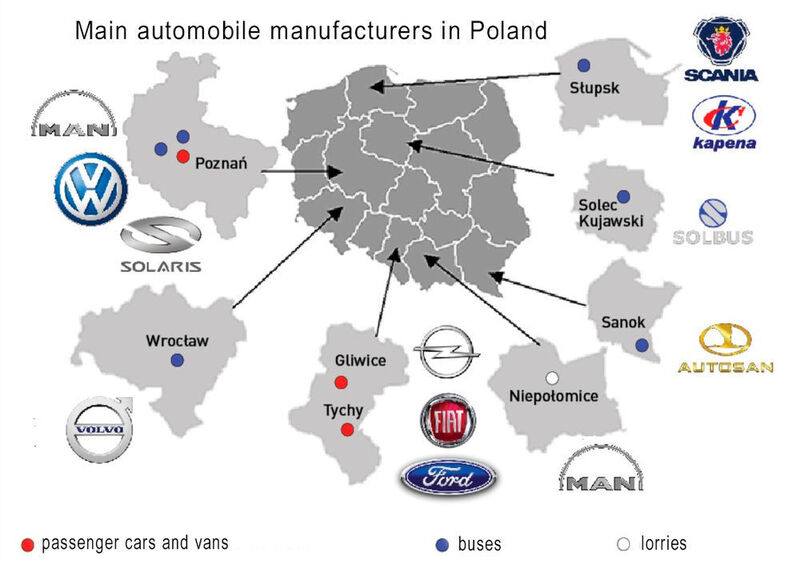 Vehicle producers in Poland (PAIiIZ)