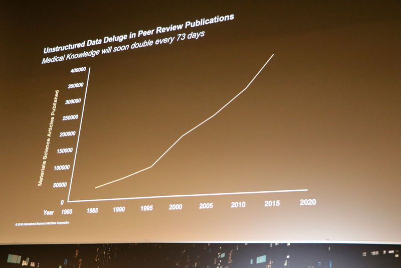 IBM Research setzt ihre KI Watson unter anderem dazu ein, wissenschaftliche Arbeiten im Bereich Materialwissenschaften zu analysieren und aufzubereiten. (Horn)