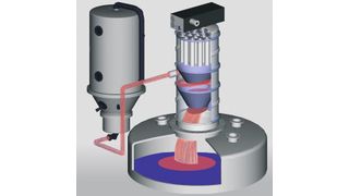 Materialfluss-Schema bei der Vakuumförderung von Schüttgütern: Beispiel Trockner-Entleerung und Rührkessel-Beschickung  (Bild: Volkmann)