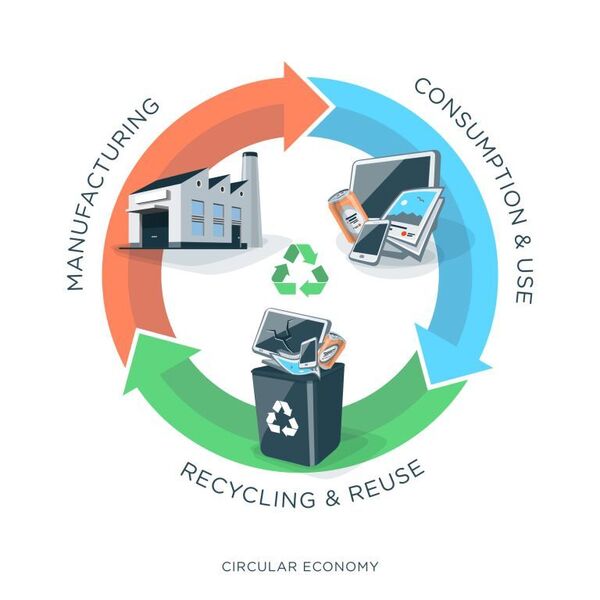 The establishment of this CE Department will enable MCC to forge steadily ahead as a company that promotes the circular economy. (Deposit Photos )