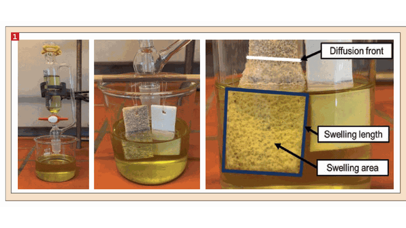 Experiment setup and evaluation.(Bild:)