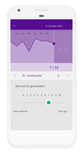 Unregelmäßiger Schlaf kann Migräne triggern (Newsenselab GmbH)