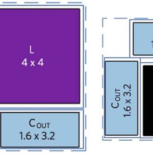 Bild 2: Im Vergleich zu einer herkömmlichen Abwärtswandler-Implementierung (links) benötigt ein Himalaya-μSLIC-Leistungsmodul (rechts) 28 Prozent weniger Platz auf der Leiterplatte. (Bild:  Maxim Integrated)