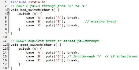 Bild 7. Das kann unschön enden: switch ohne break für zu versehentlichem Durchfallen.(Bild:  IAR Systems)
