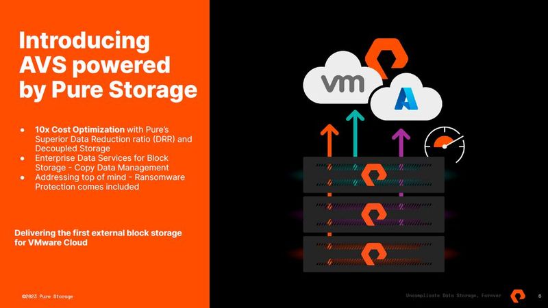 Vereinfachte Darstellung des Pure Cloud Block Storage (CBS) als Azure VMware Solution. Man beachte die Reduktion der Betriebskosten auf ein Zehntel. (Bild: Pure Storage)