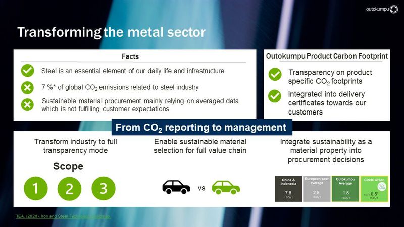 Outokumpu erhält den Award in der Kategorie „Sustainability!“ für die Einführung eines neuen Nachhaltigkeitsstandards in der Edelstahlproduktion. Das Unternehmen hat ein Modell entwickelt, das den produktspezifischen CO2-Fußabdruck seiner Edelstahlprodukte auf der Grundlage von tatsächlichen und kontinuierlichen Produktions- und Energieverbrauchsdaten berechnet. (Bild: Outokumpu)