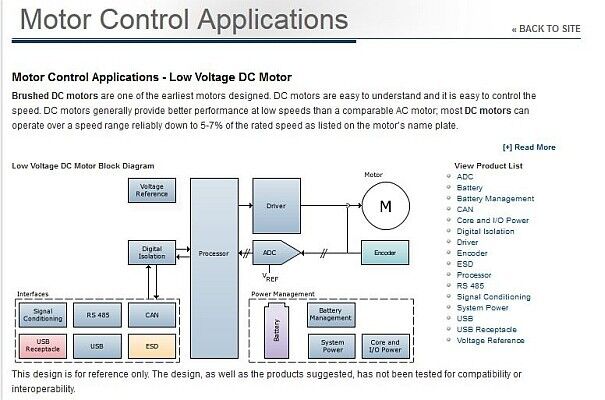Mouser-Site Motorsteuerung: Unterkategorie DC-Niederspannungsmotoren (Mouser)