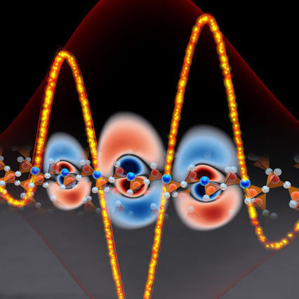 Eine gelbe Lichtwelle (von links kommend) erfasst Atome in Siliziumoxid. Deren Elektronen (blau-rot) kommen ins Schwingen, nehmen also die Energie des Lichts auf. Am Ende des Zyklus haben sie die zusätzliche Energie wieder abgegeben. Die Messung des zeitlichen Ablaufs des Lichtfeldes nach dessen Durchlauf durch das Silizium gewährt erstmals direkte Einblicke in die Attosekunden-schnelle Elektronenbewegungen, die Licht in einem Festkörper verursacht. (Grafik: Christian Hackenberger / MPQ)