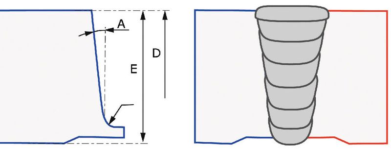 Vergleich der Wirtschaftlichkeit bei konventioneller Schweißnahtfuge und Engspaltvorbereitung (im Bild). (Bild: Polysoude)
