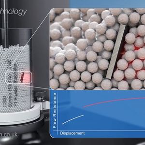 (Bild:  Freeman Technology)