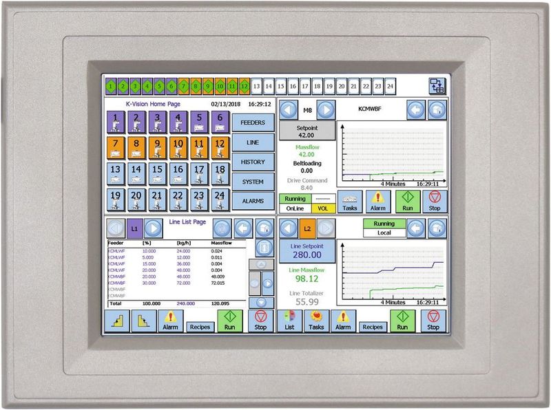 Im Quad-Modus der K-Vision-Steuerung können vier Bilder parallel angezeigt werden. (Coperion K-Tron (Schweiz))
