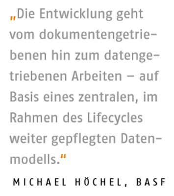 Zitat aus der PROCESS 11/12 2016 Die Hintergründe und einzelnen Beiträge zu den Zitaten finden Sie im jeweilgen ePaper in unserem Heftarchiv. ePaper-Archiv (Bild: PROCESS)