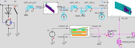 Die Abstimmung von mechatronischen Systemen am Beispiel eines Tauchspulenaktors ist ein Beispiel für das Systems Engineering (Anwendung 12). (Bild: Cadfem)