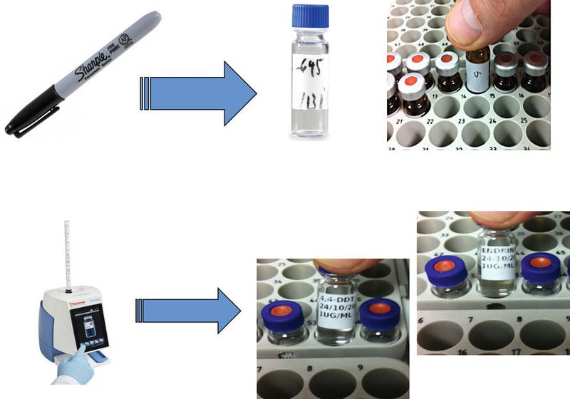 Figure 1:  How vials should appear compared to how they actually look in reality (Thermo Fisher Scientific)