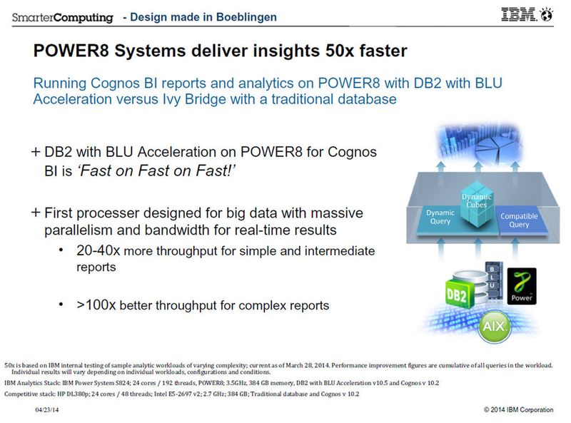 Nicht jede Form der Beschleunigung findet im Prozessor statt. (Bild: IBM)