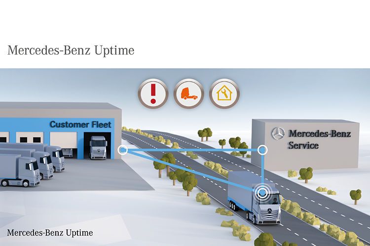 Mit dem Service Mercedes-Benz Uptime lassen sich „Liegenbleiber« vermeiden, Reparaturen und Wartungen managen sowie in Echtzeit die Instandsetzungsmaßnahmen der Kunden unterstützen. Zukünftig sollen auch Auflieger und Aufbauten erfasst sowie fahrende Lkw über Software-Updates optimiert werden. (Daimler)